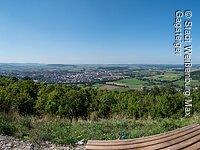 Panorama Weißenburg vom Kalten Eck auf der Wülzburg